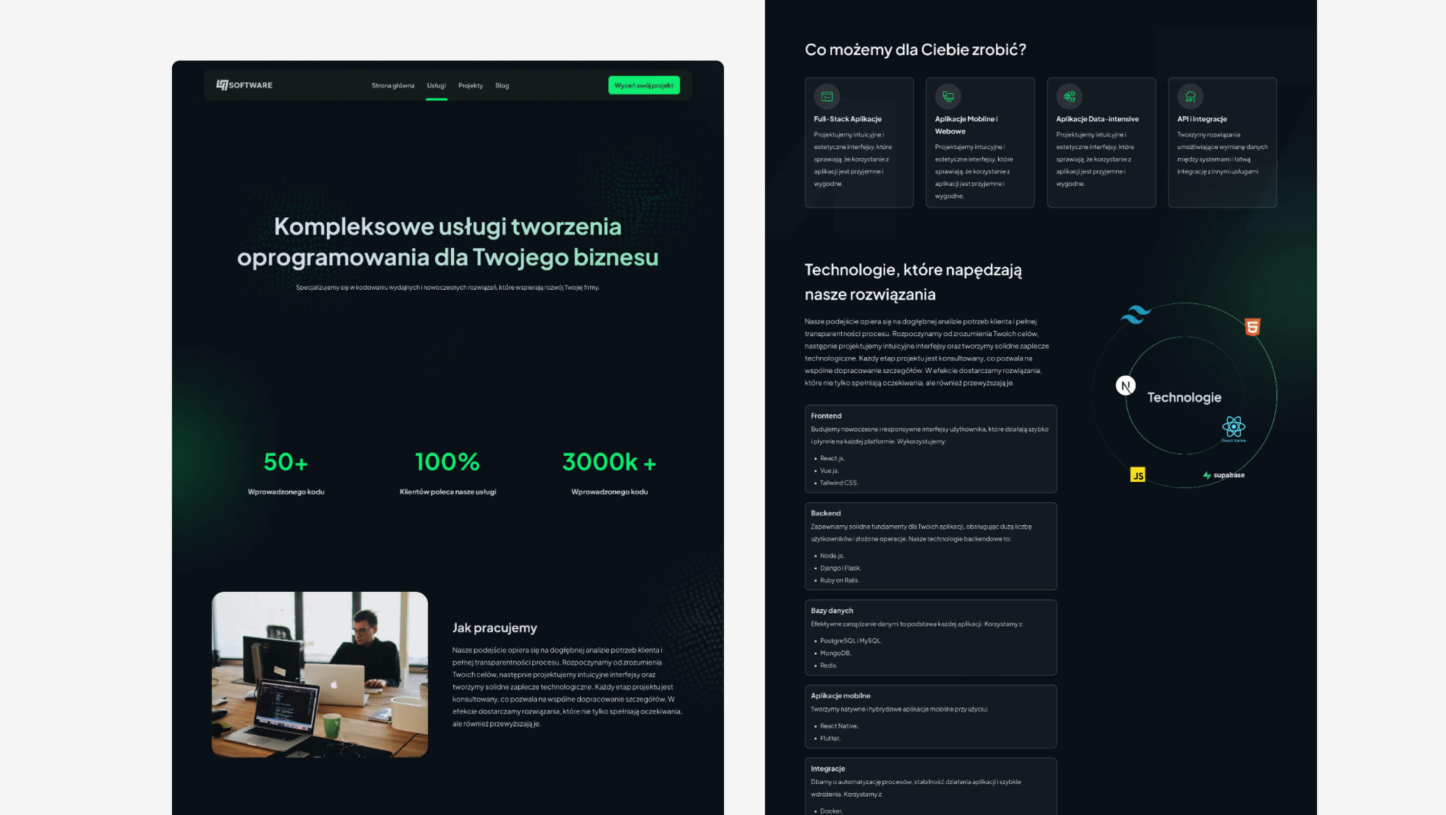47software website - Services page mockups